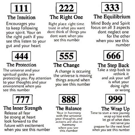 seeing 555 and 888 at the same time|Seeing Combinations Of Numbers 111, 222, 33, 444, 555, 666, .